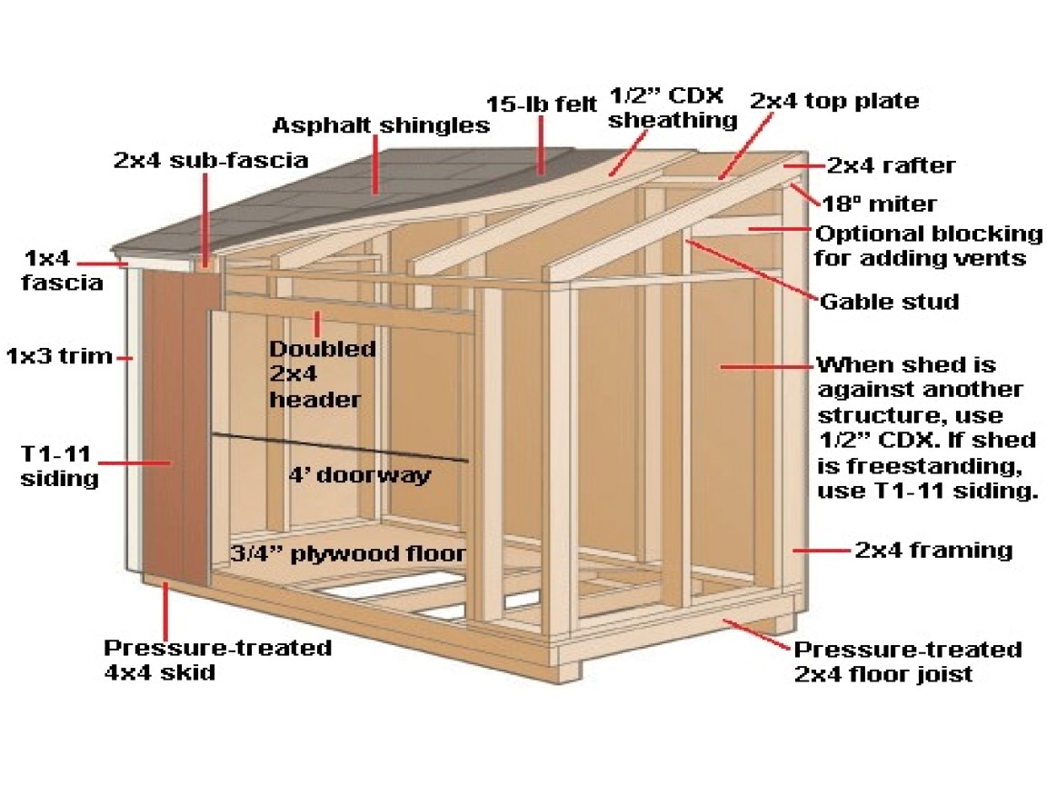 modern shed plans 10x12