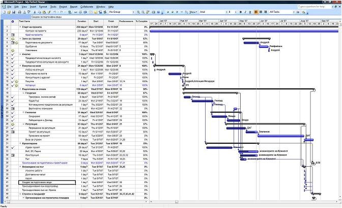 home building project planner