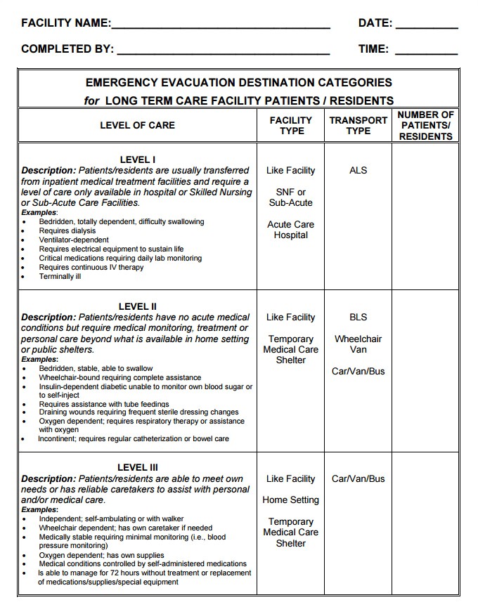 home evacuation plan template