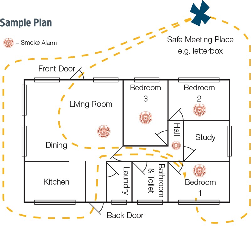 home-fire-escape-plan-plougonver