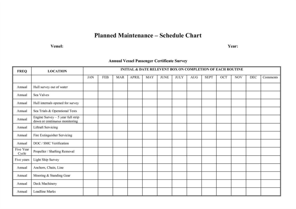 truck maintenance spreadsheet and about home schedule on pinterest best maintenance plan template