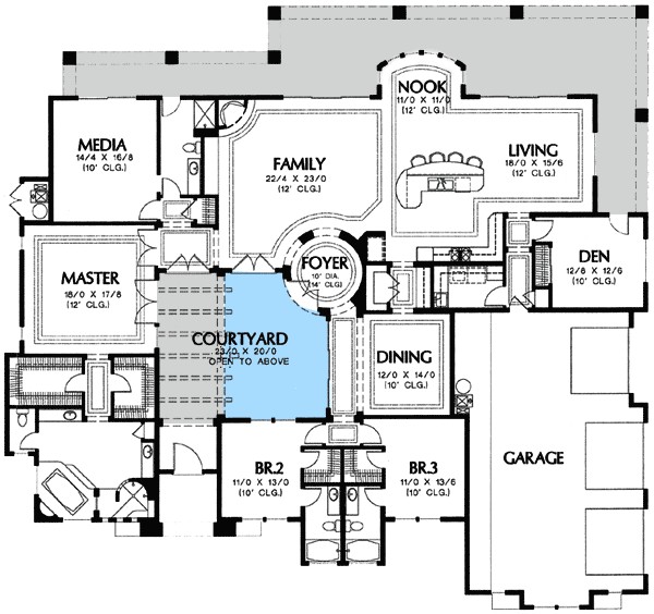 Home Plans with Courtyard In Center Plan W16365md Center Courtyard Views E Architectural Design