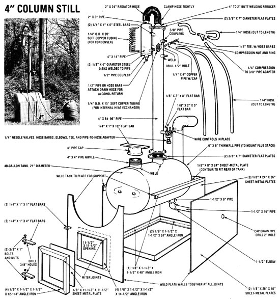 how to build a moonshine still