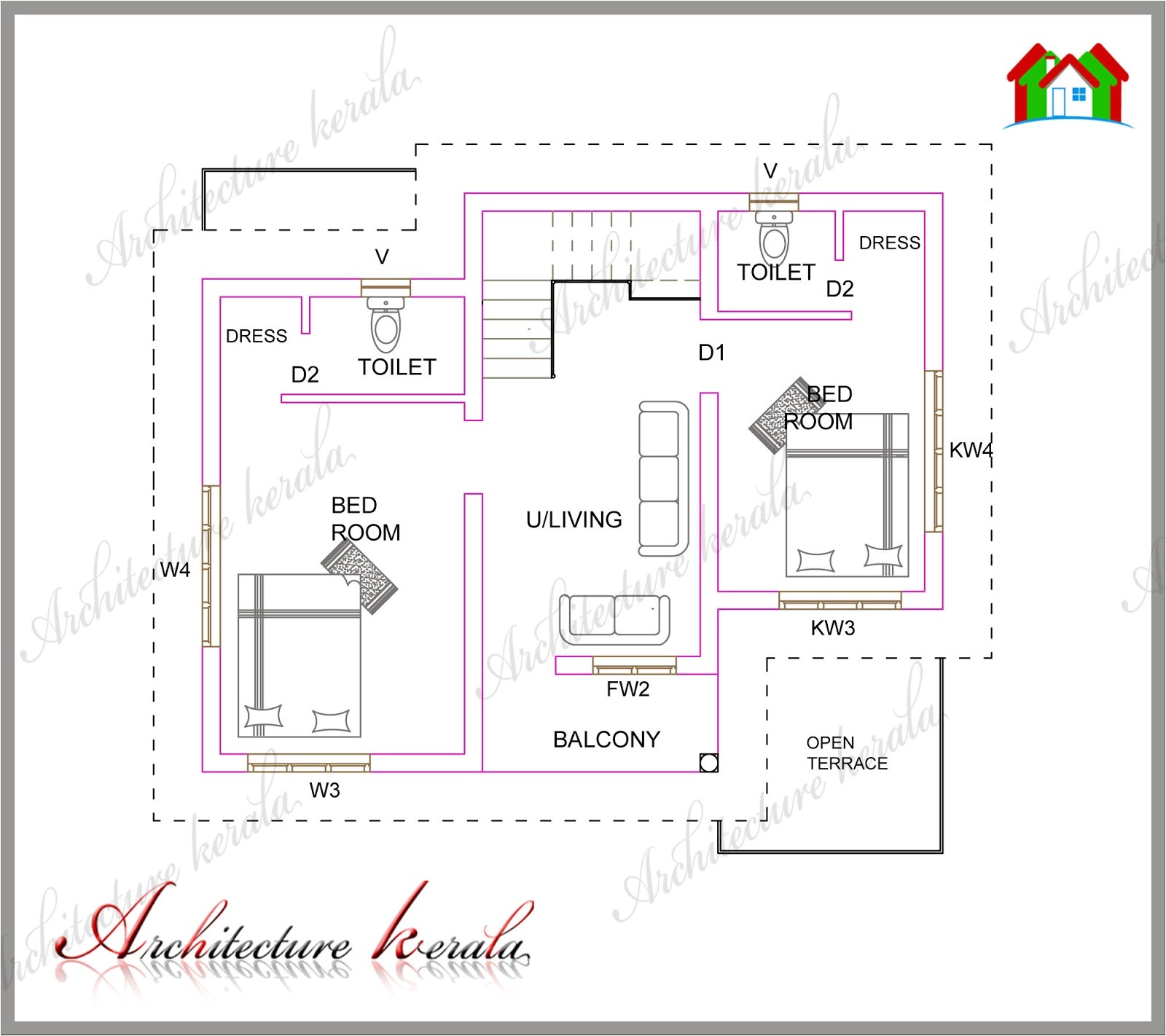 1300 sq ft house plans in kerala