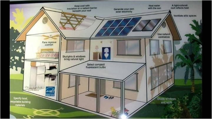 off the grid house plans