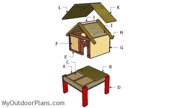 cat house roof plans