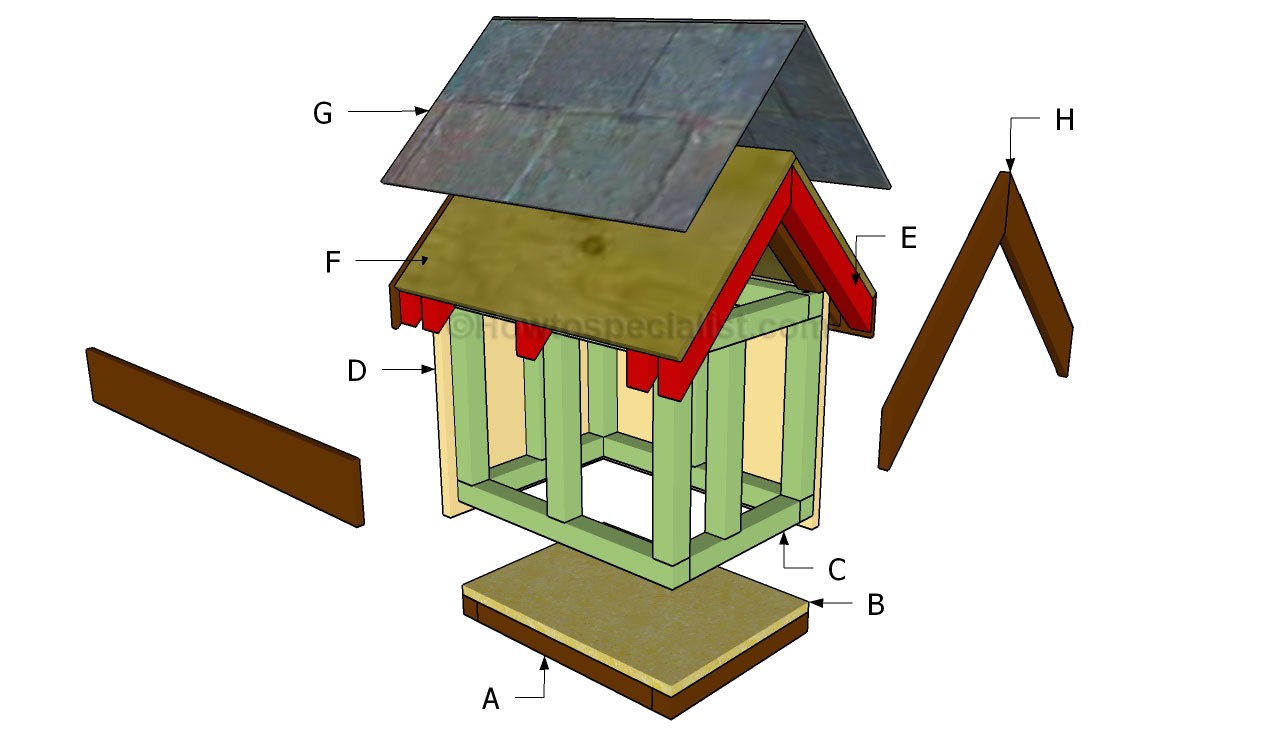 how to build a cat house