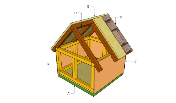Outdoor Cat House Building Plans Outdoor Cat House Plans Myoutdoorplans Free