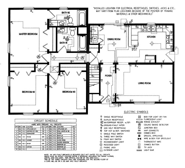 use the modular home plumbing and electrical plans