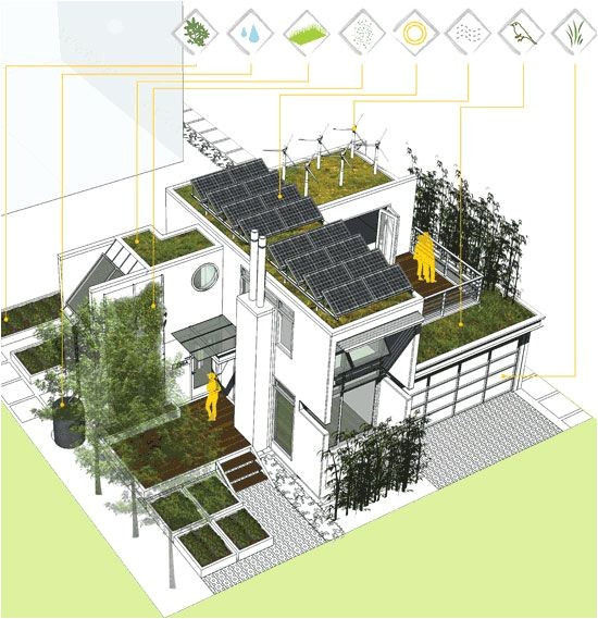 eco architecture self sufficient harvest green project 02 for future urbanities