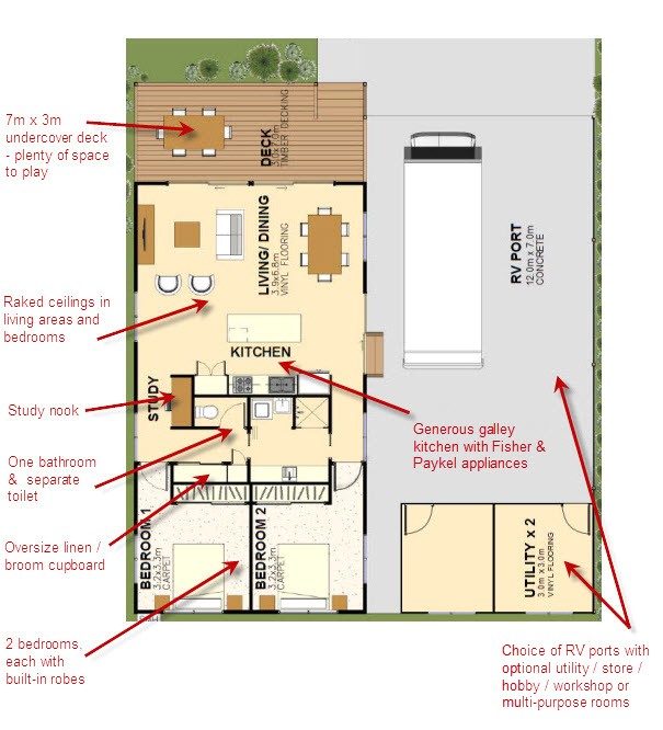 Small House Plans with Rv Storage Rv Storage Latest News From Rv Homebase