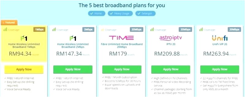 telstra plans home phone unique telstra releases expensive nbn pricing