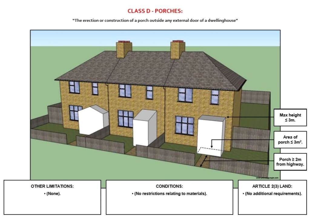 working-from-home-planning-permission-plougonver