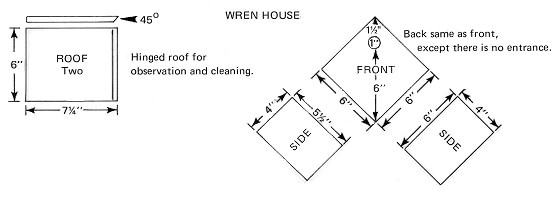 wren bird house plans