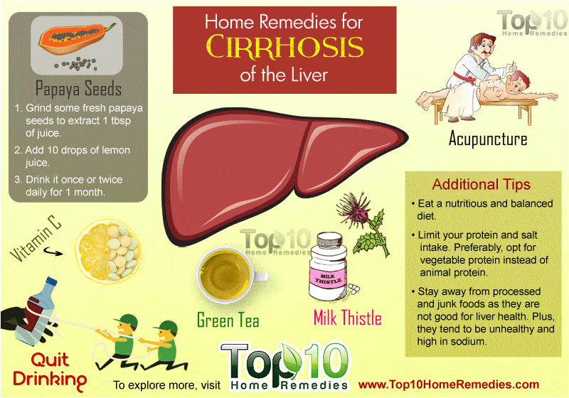 home remedies for cirrhosis of the liver