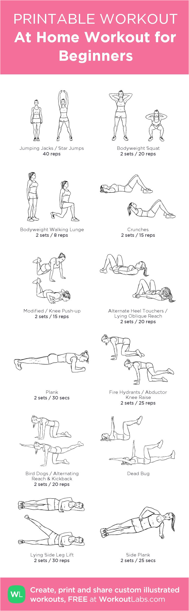 beginners workout routine for weight loss at home