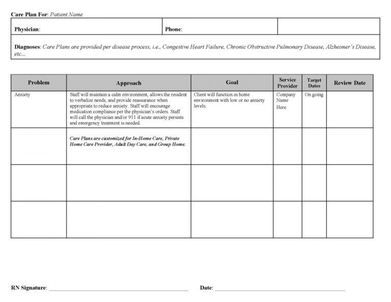 Care Plan Template for Residential Home Care Home Care Plans Templates ...