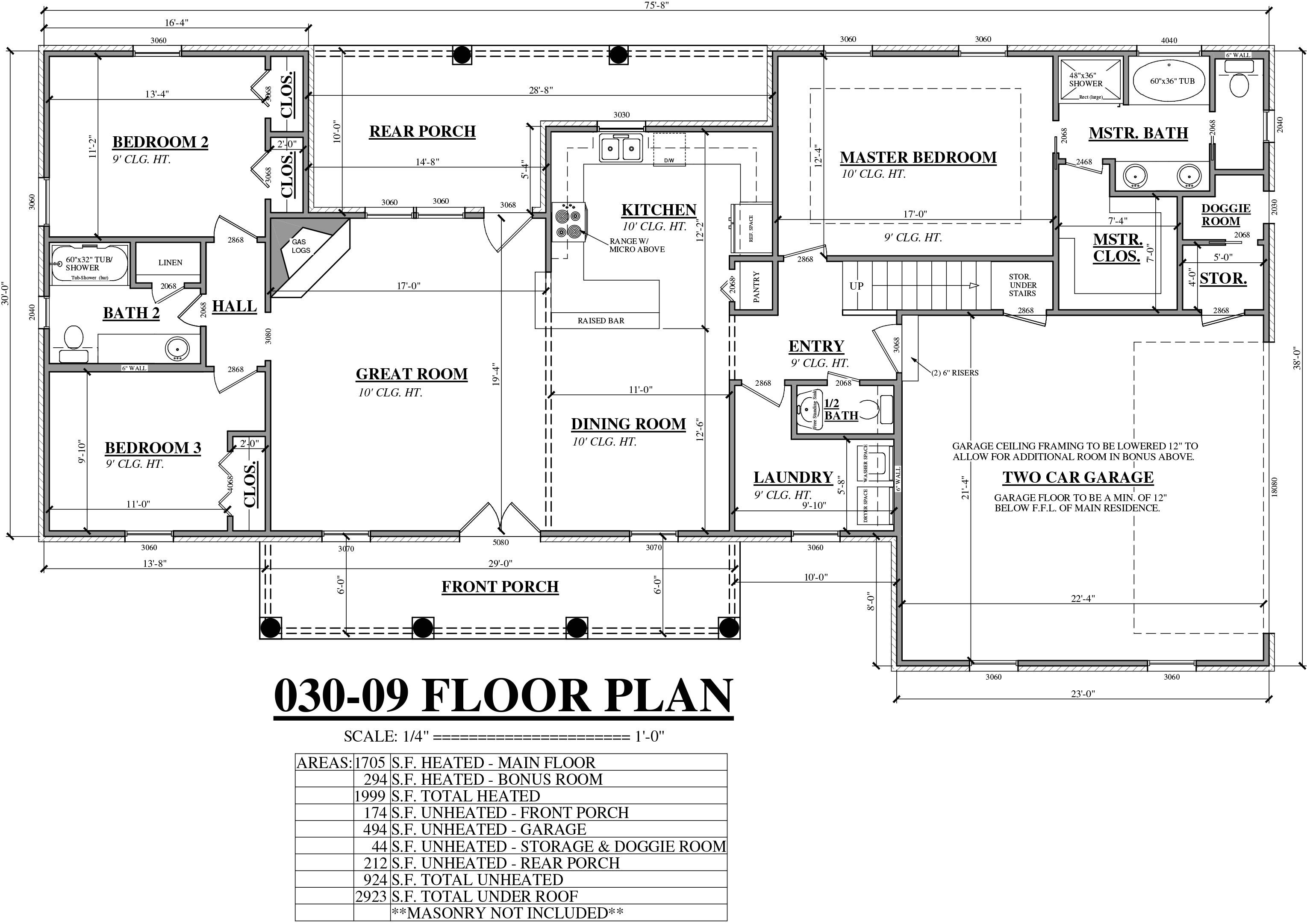 layout templates chief architect