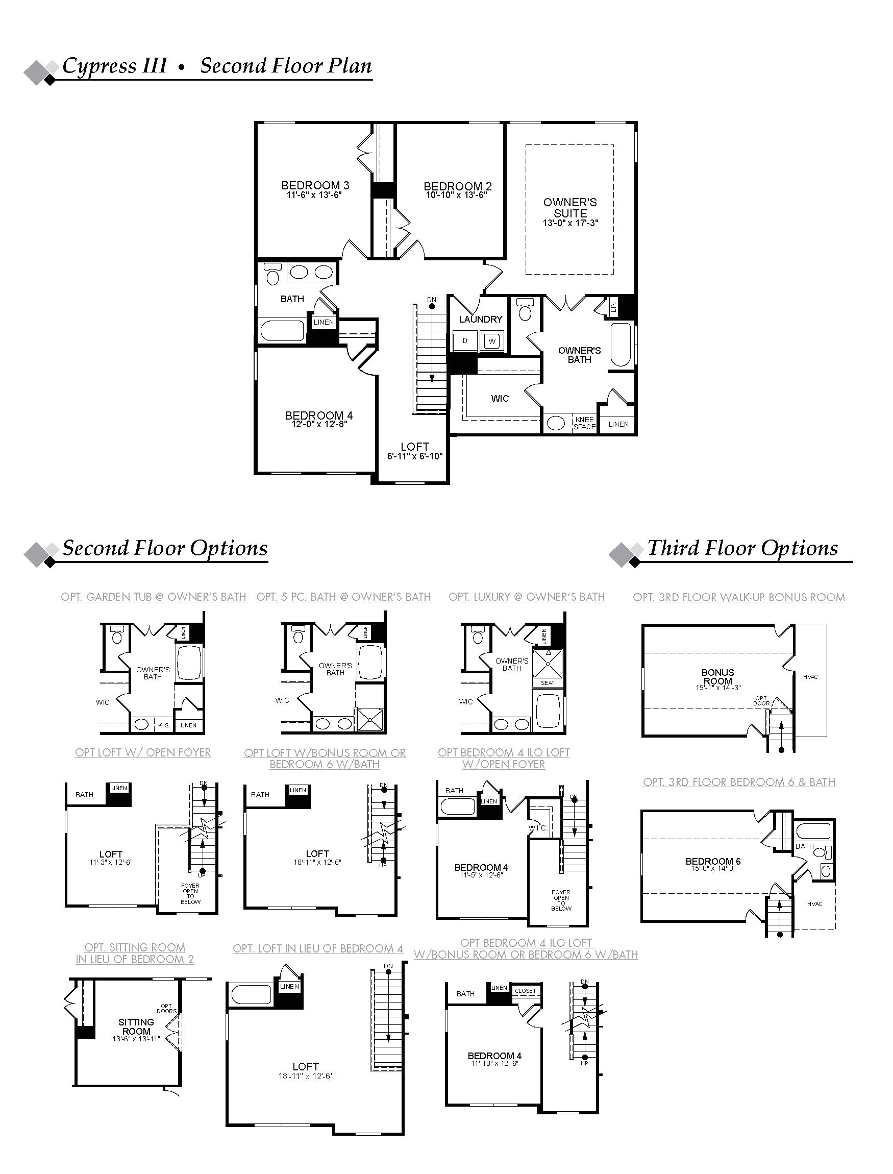 eastwood homes cypress floor plan