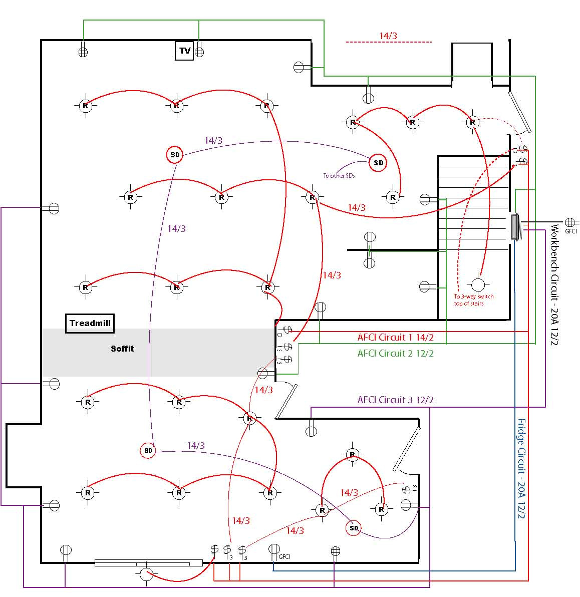 home wiring plans