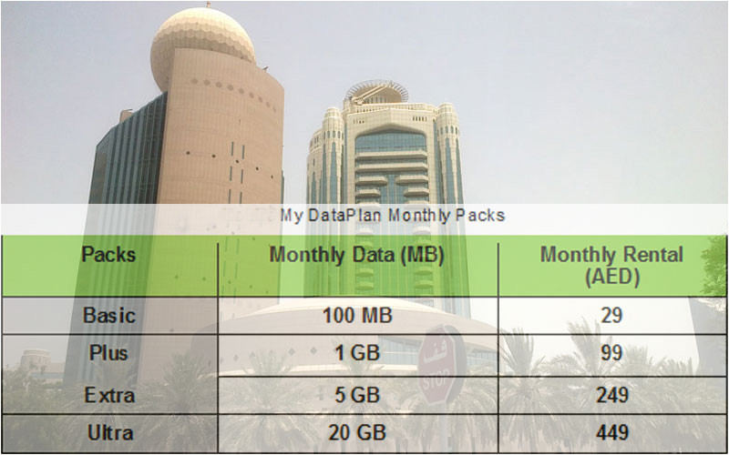 etisalat s free internet offer for mobile users 2011 09 22 1 420088