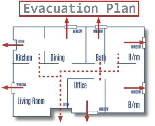 emergency evacuation plans adelaide