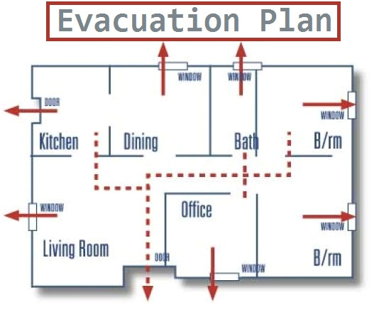 Home Daycare Evacuation Plan Sample