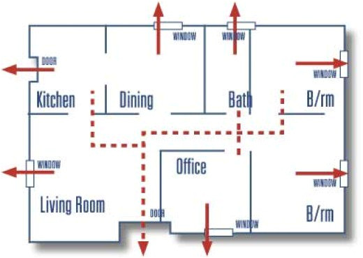 home emergency evacuation plan template1