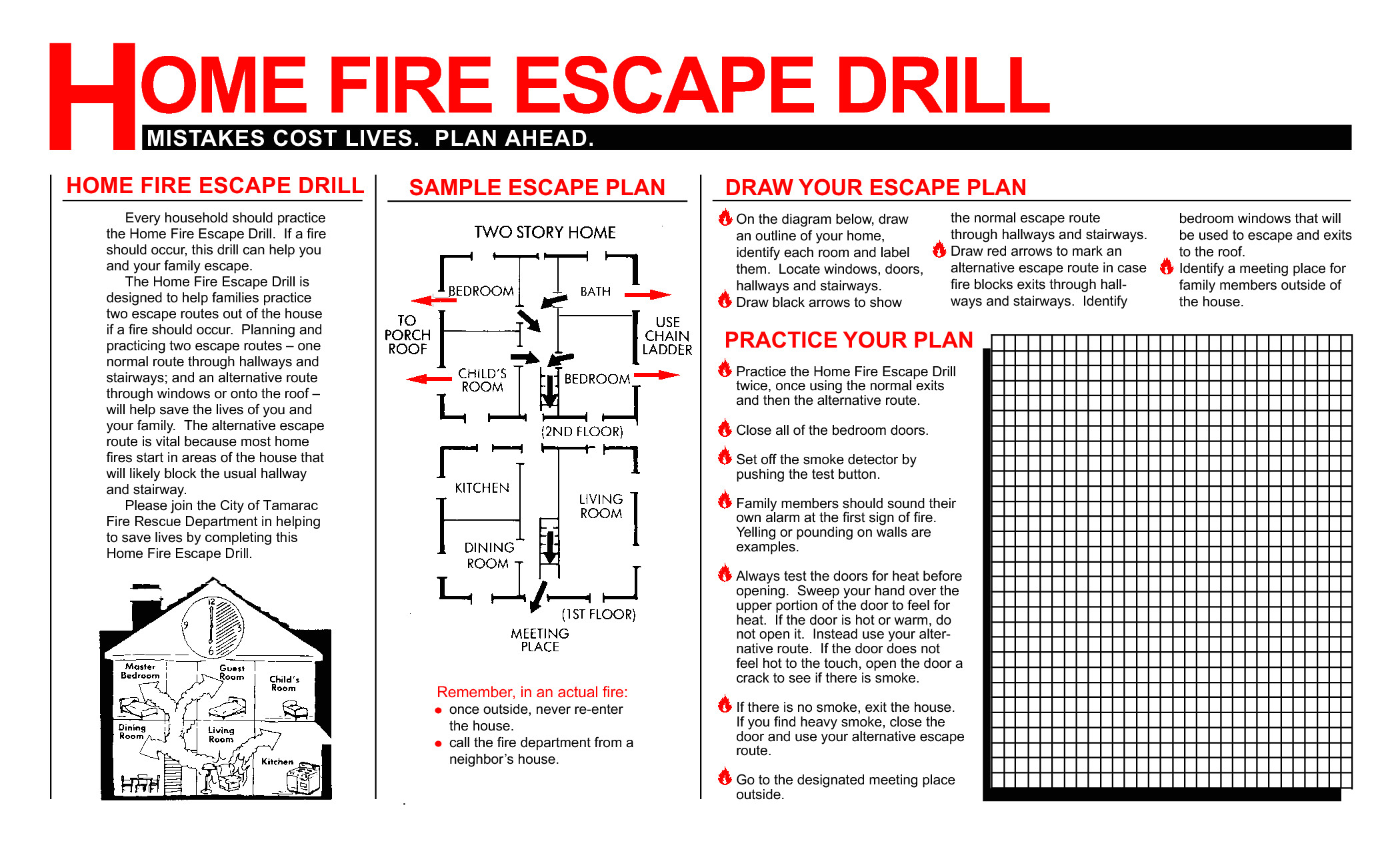 post fire drill plan template 295139