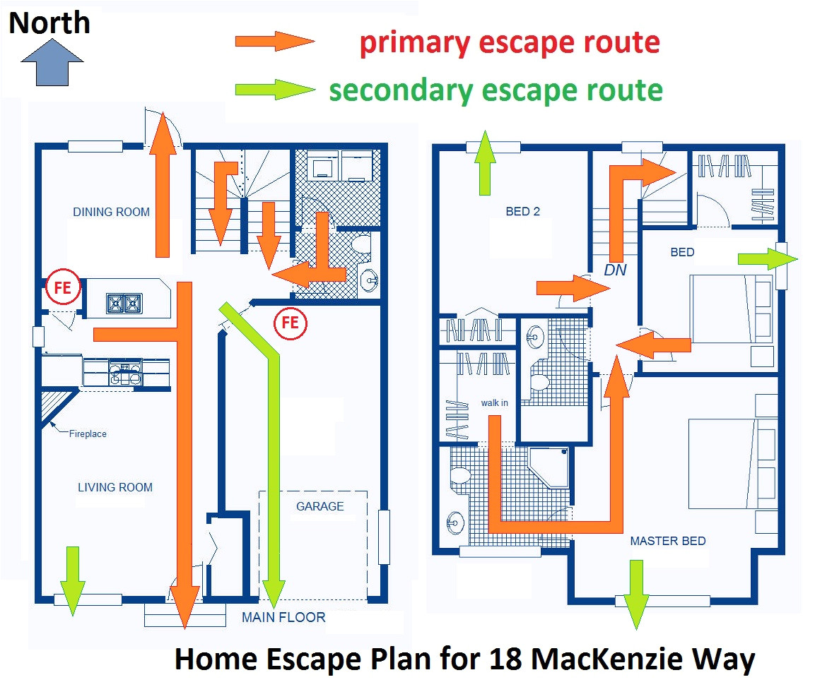 home escape plans