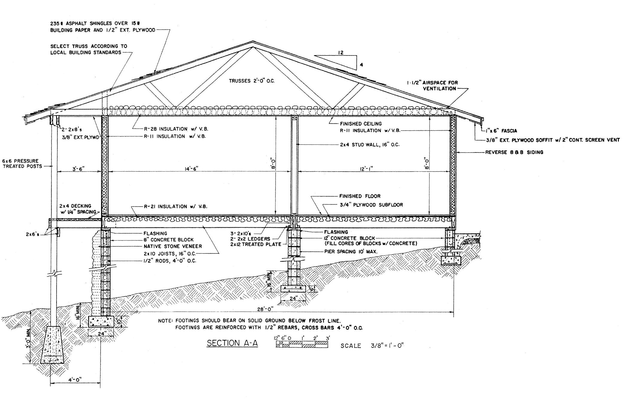 ranch home floor plan design foundation