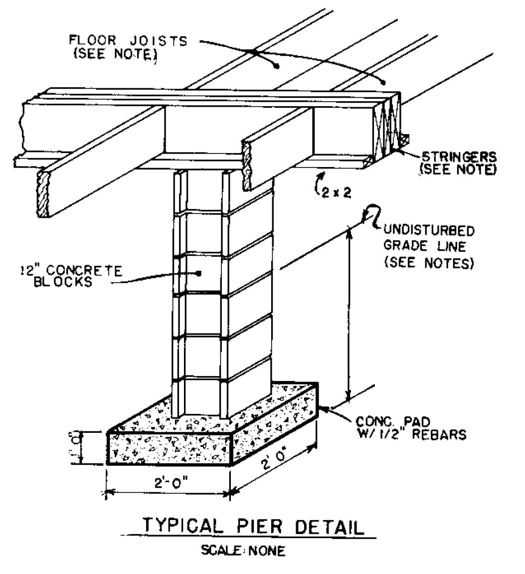 home-plan-details-plougonver