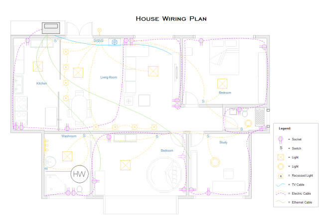 template house wiring plan