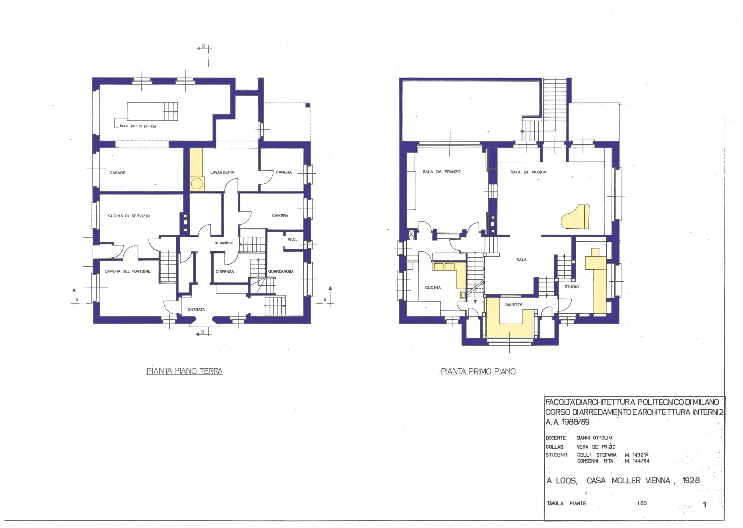 home floor plan books inspirational home planning new house plans for sale villa house plans the villa