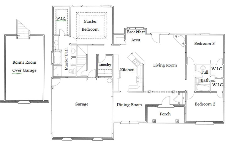 down south house plans