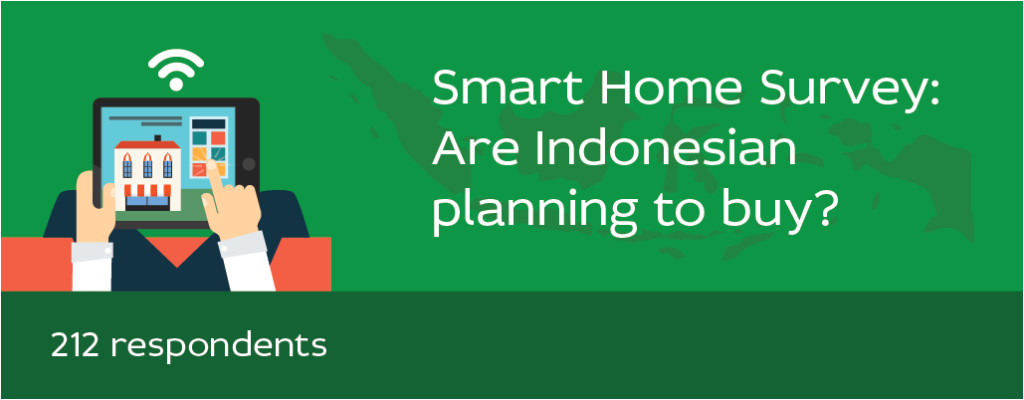 smart home survey are indonesian planning to buy