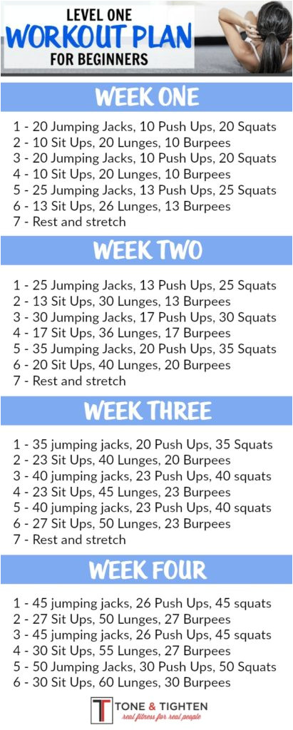 4 week beginners workout plan level one