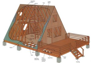 A Frame House Plans and Prices A Frame Log Cabin House Plans House Design Plans