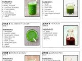 At Home Juice Cleanse Plan A Guide to Juice Cleanse