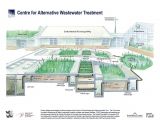 At Home Plan B Remedy Constructed Wetlands Design Google Search Constructed