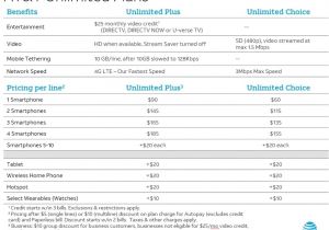 Atampt Home Wireless Plans att Home Phone Service Plans Awesome Amazon Samsung Galaxy