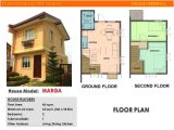Camella Homes Design with Floor Plan Marga 46 Sqm Real Estate Roxas City Philippines