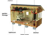 Diy Home Floor Plans Vacation Cottage Plans