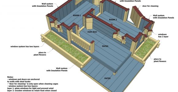 Dog House Construction Plans Home Garden Plans Dh300 Dog House Plans Free How to