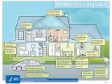 Earthquake Evacuation Plan for Home Be Ready Earthquakes Infographics PHPr