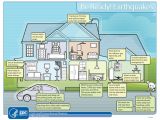 Earthquake Preparedness Plan Home 9 Best Emergency Preparedness Images On Pinterest