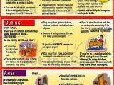 Earthquake Preparedness Plan Home Earthquakes