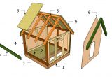 Easy to Build Dog House Plans Dog House Plans Free Free Garden Plans How to Build