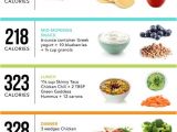 Eat at Home Meal Plan Reviews Best 25 Diet Plans for Women Ideas On Pinterest Diet