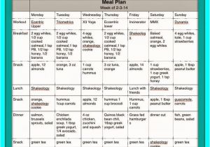 Eat at Home Meal Plan Reviews Clean Eating Meal Plan and P90x3 Week 4 Review Beachbody